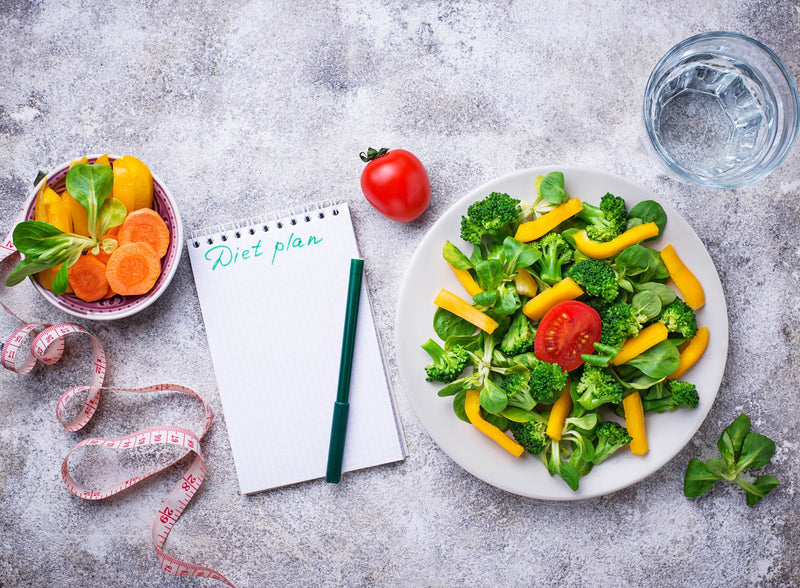 Free Weight Loss Plan UK: Simple Diet Framework