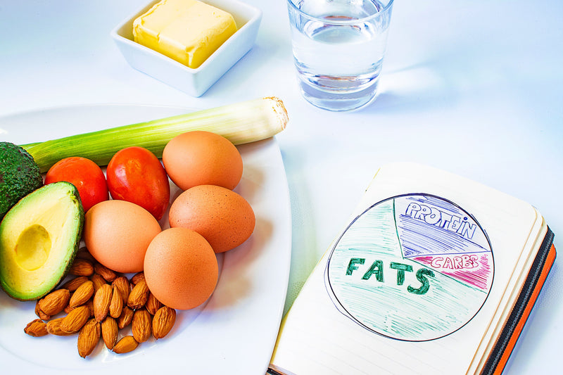 Belly Fat Diet: Free UK Plan, Foods and Portions