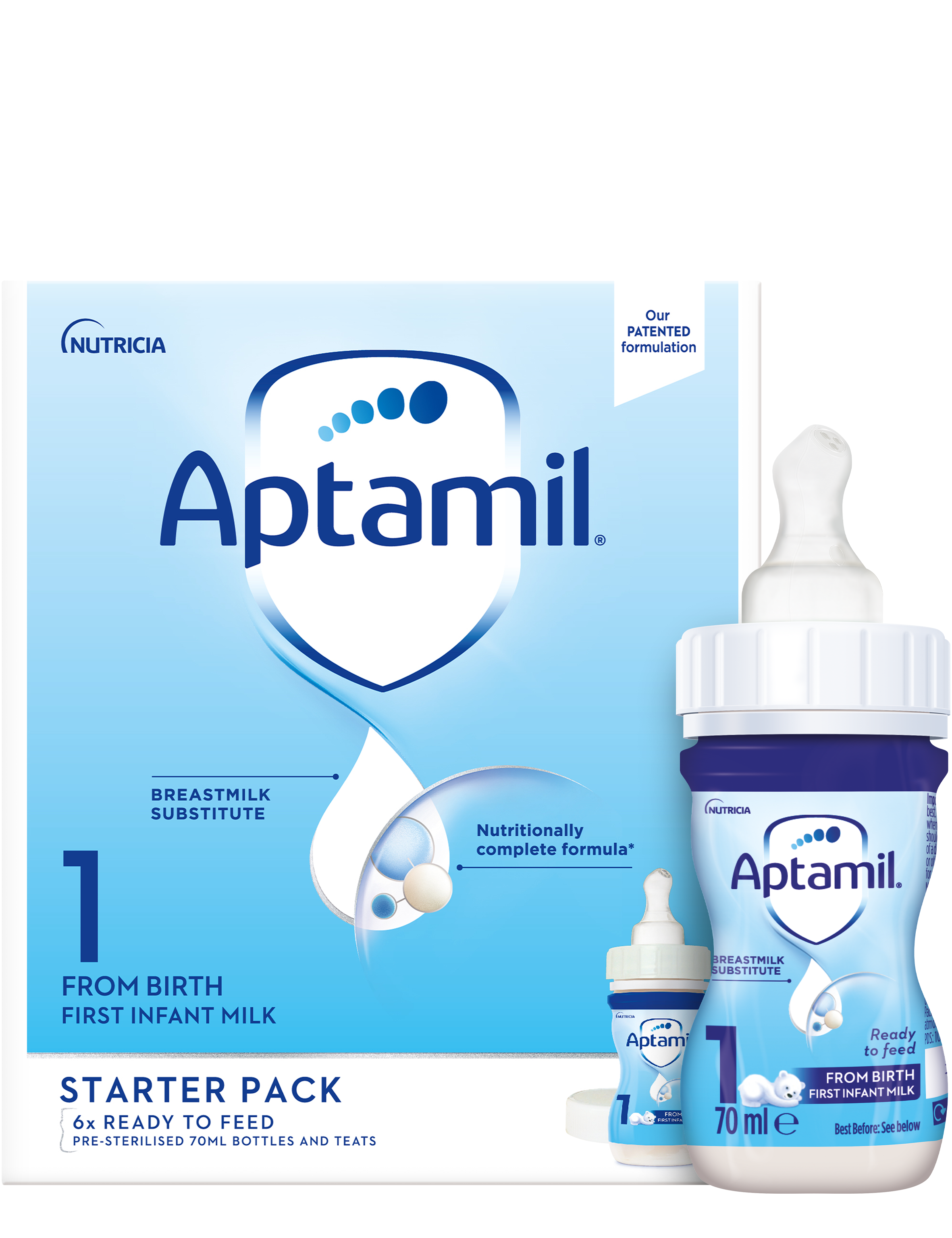 Aptamil Starter Pack Baby Milk with Teat – 70ml
