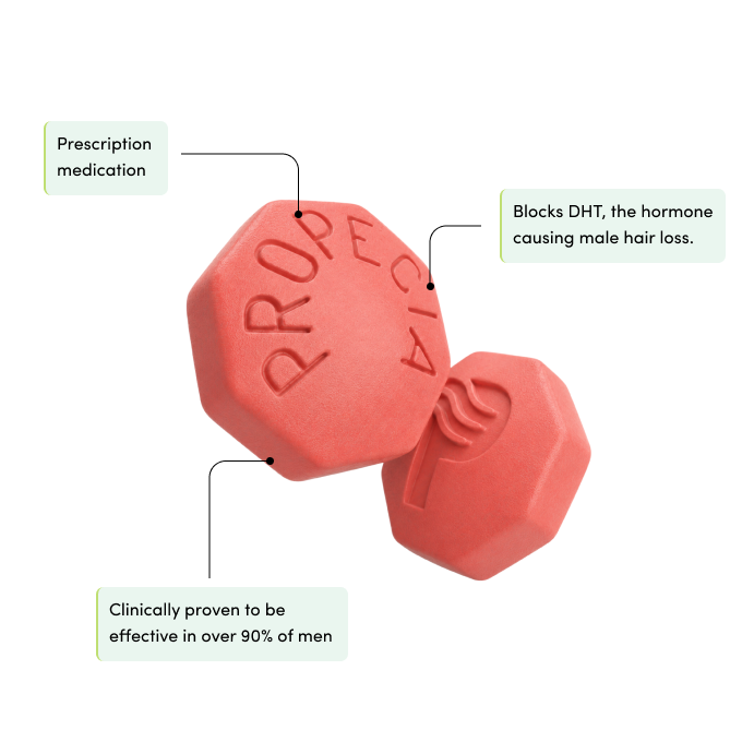 Propecia (Finasteride) 1mg Tablets