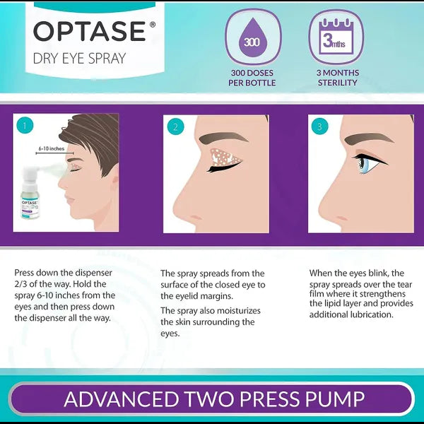 Optase Dry Eye Spray – 17ml