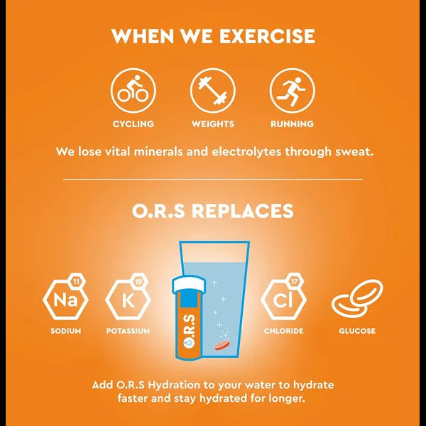ORS Hydration Tablets Sport Orange – 20 Pack