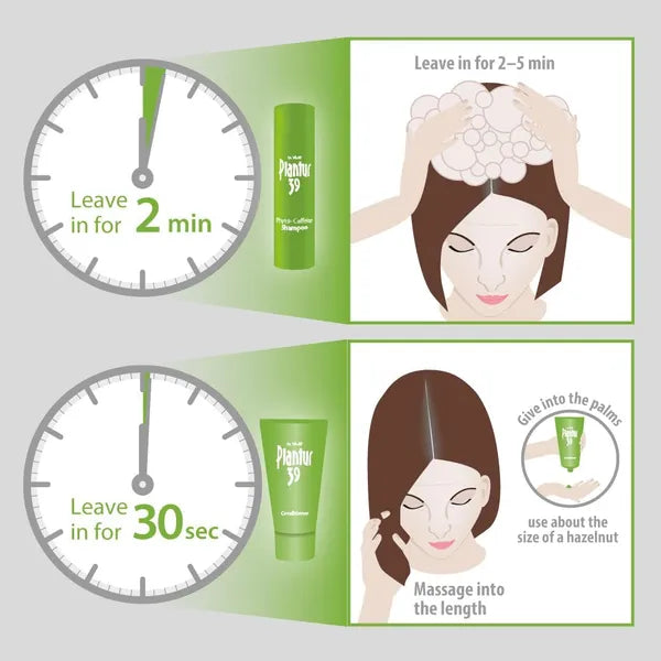 Plantur 39 For Women Shampoo for Colour Treated/Stressed Hair – 250ml