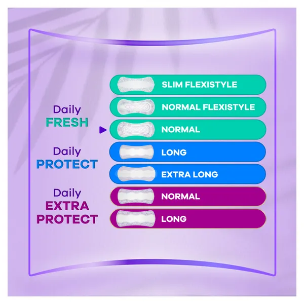 Always Daily Fresh Normal Wrapped Panty Liners Fresh Scent – 20 Pack