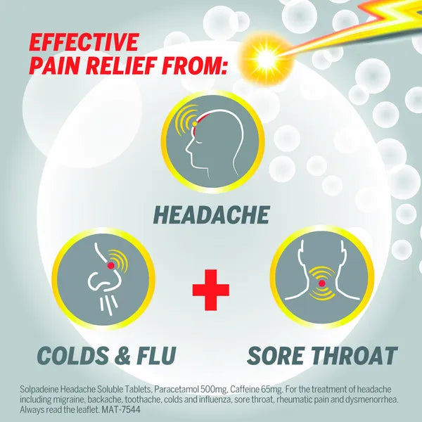 Solpadeine Headache Soluble – 16 Pack